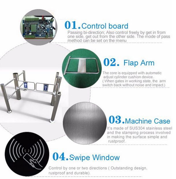 Supermarket RS485 Relay Swing Barrier Turnstile 3