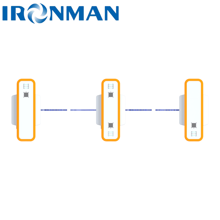 Two Way Flap Two-way Passing Direction Flap Barrier Turnstile for Access Management ...